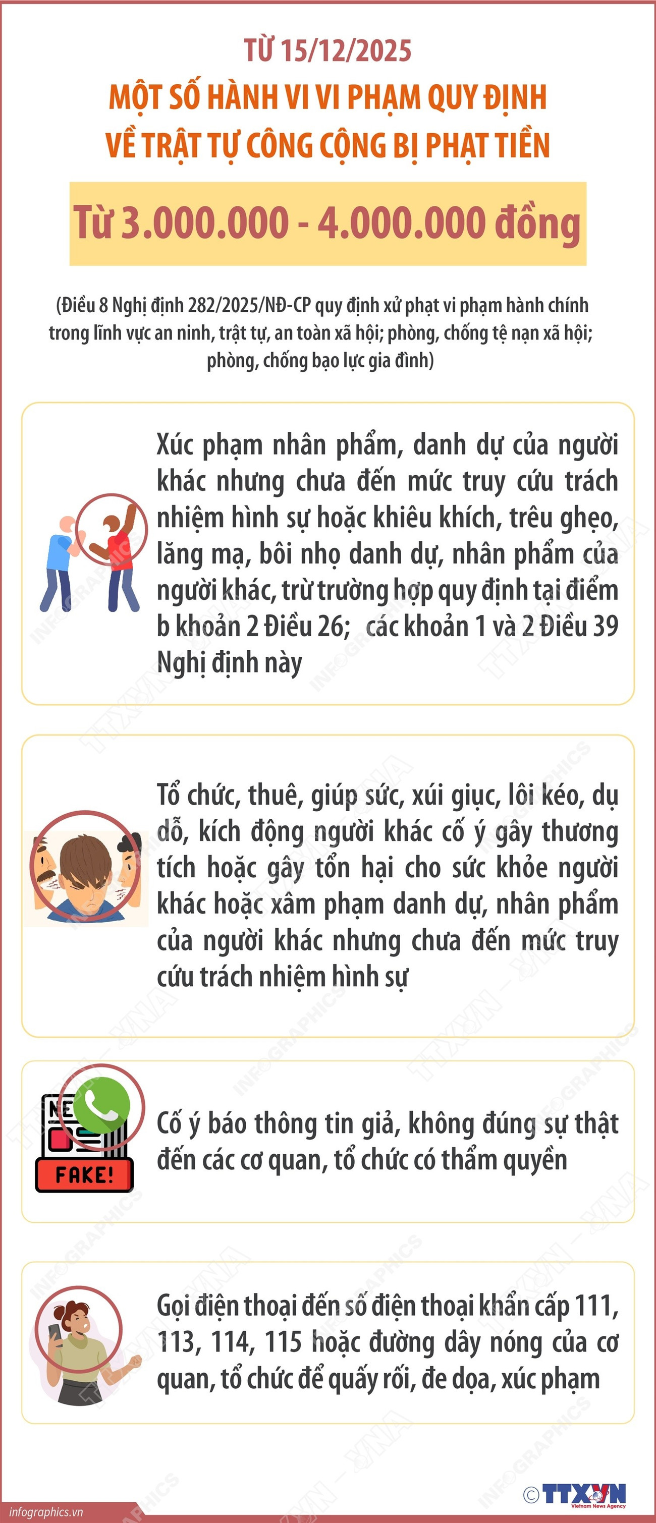 Mức phạt vi phạm trật tự công cộng, sự yên tĩnh chung, đăng ký, quản lý cư trú- Ảnh 1.