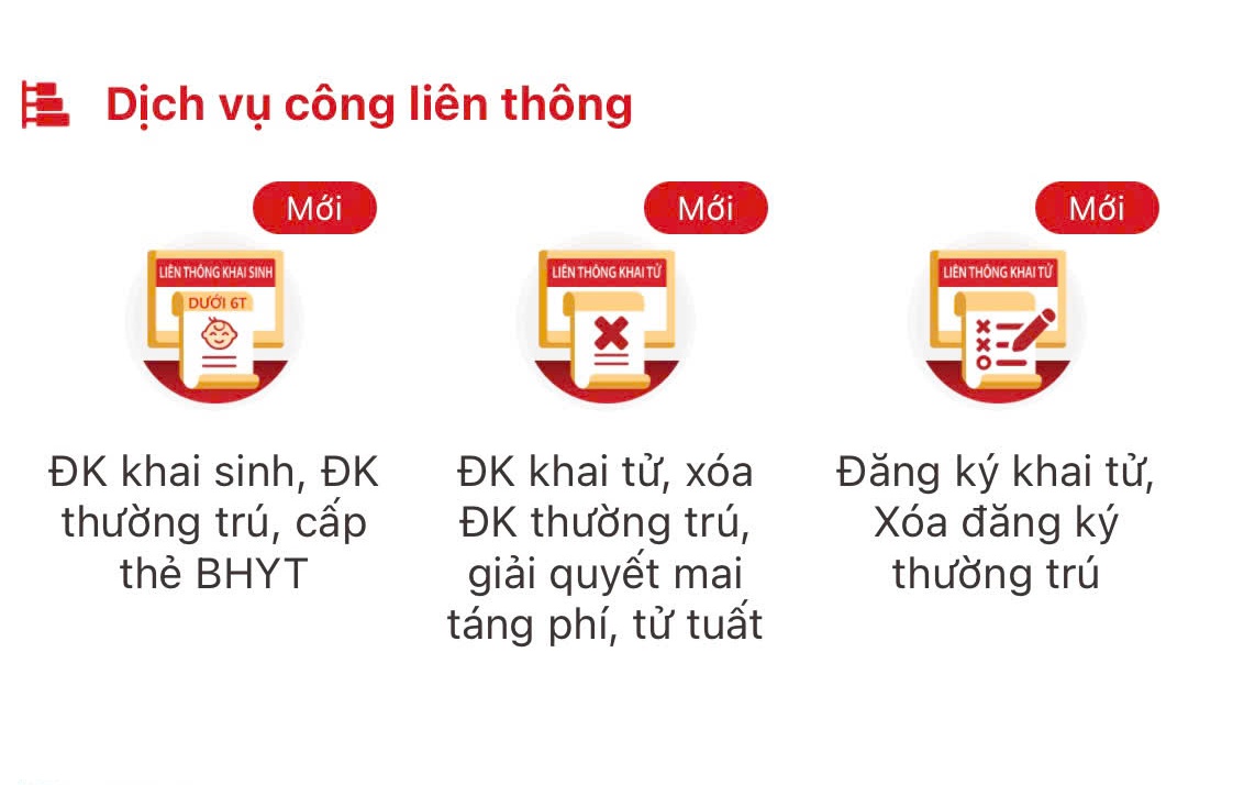 Người dân có thể xóa đăng ký thường trú trên VNeID như thế nào?- Ảnh 5. Người dân có thể xóa đăng ký thường trú trên VNeID như thế nào?- Ảnh 5.