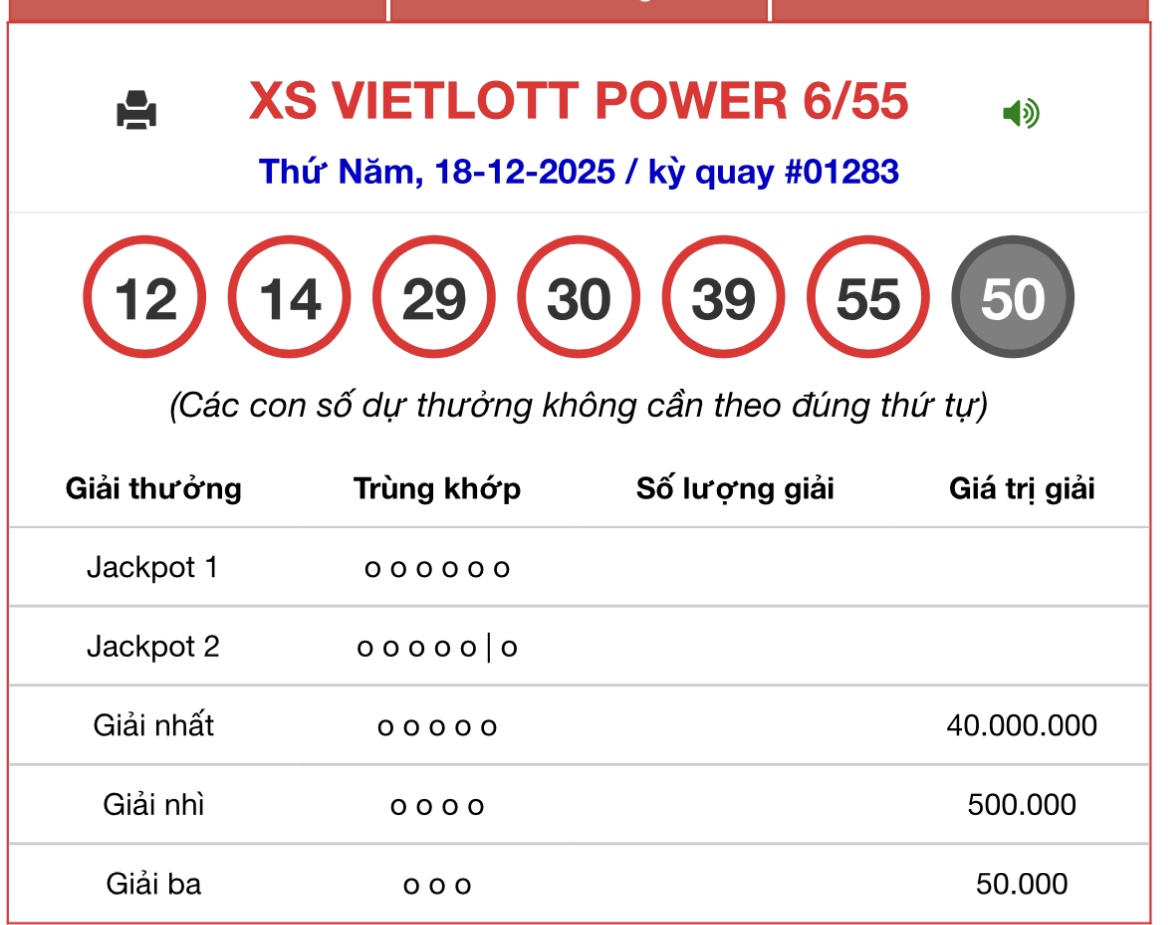 Kết quả xổ số Vietlott hôm nay 18/12/2025 - Vietlott 18/12 - Xổ số Power 6/55 ngày 18/12- Ảnh 1.