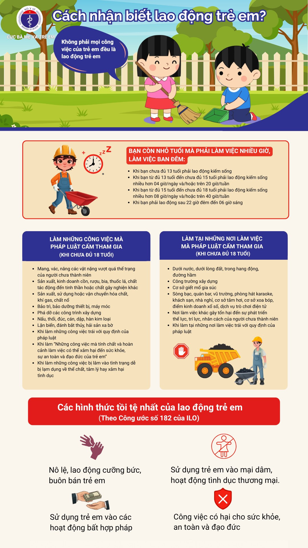 Nhận biết đúng lao động trẻ em để kịp thời phòng ngừa và ngăn chặn- Ảnh 1.