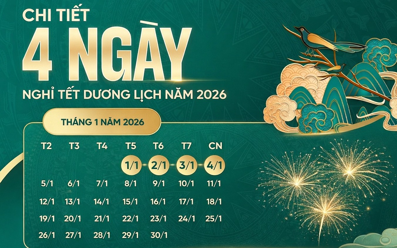 Ngành Nội vụ đặt trọng tâm hoàn thiện chính sách tiền lương, BHXH trong năm 2026- Ảnh 6.