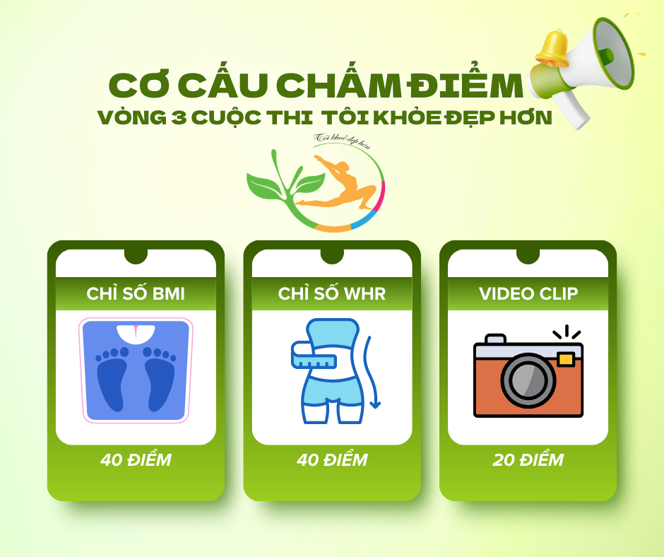 Vòng 3 Tôi khỏe đẹp hơn: Công bố cách thức chấm điểm và chọn lựa TOP12 xuất sắc nhất- Ảnh 6. Vòng 3 Tôi khỏe đẹp hơn: Công bố cách thức chấm điểm và chọn lựa TOP12 xuất sắc nhất- Ảnh 6.