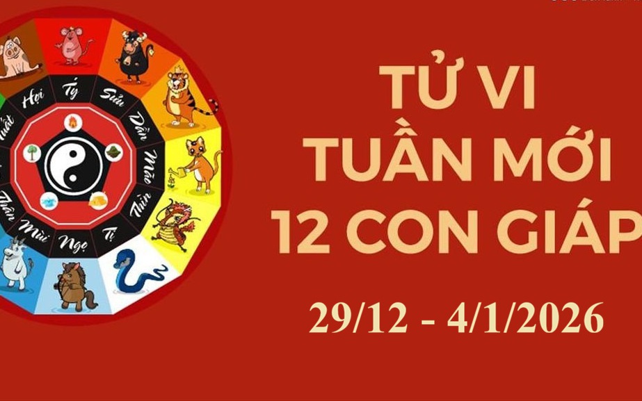 Lịch âm 30/12 - Âm lịch hôm nay 30/12 - Lịch vạn niên ngày 30/12/2025- Ảnh 2.