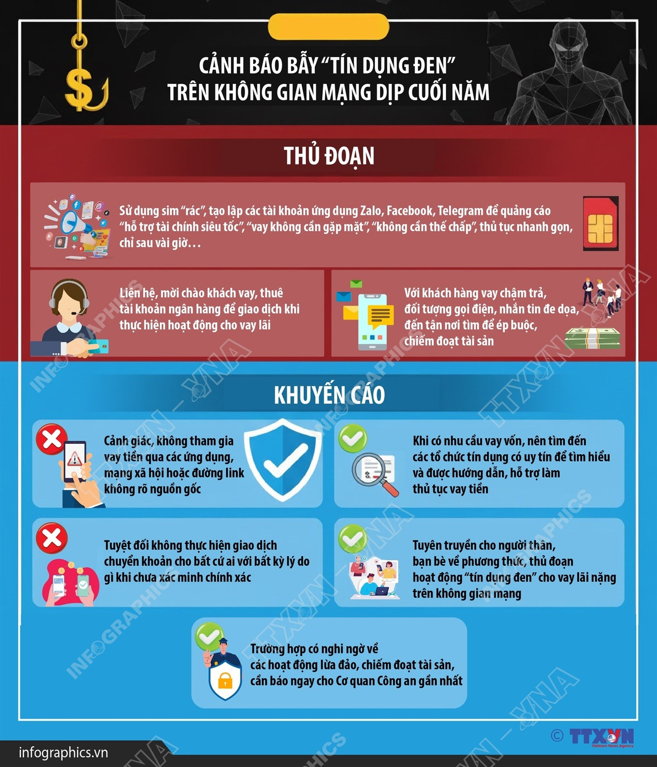  Cảnh báo bẫy 'tín dụng đen' trên không gian mạng dịp cuối năm- Ảnh 1.
