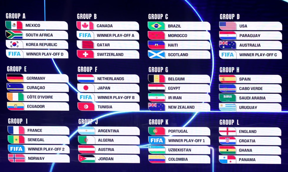 Lộ diện danh sách 12 bảng đấu World Cup 2026 chính thức- Ảnh 1. Lộ diện danh sách 12 bảng đấu World Cup 2026 chính thức- Ảnh 1.