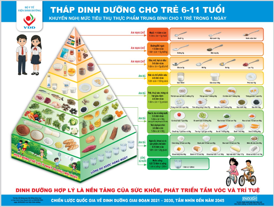 Bữa cơm gia đình liệu có còn hấp dẫn con trẻ trong thời đại đồ ăn nhanh?- Ảnh 1. Bữa cơm gia đình liệu có còn hấp dẫn con trẻ trong thời đại đồ ăn nhanh?- Ảnh 1.