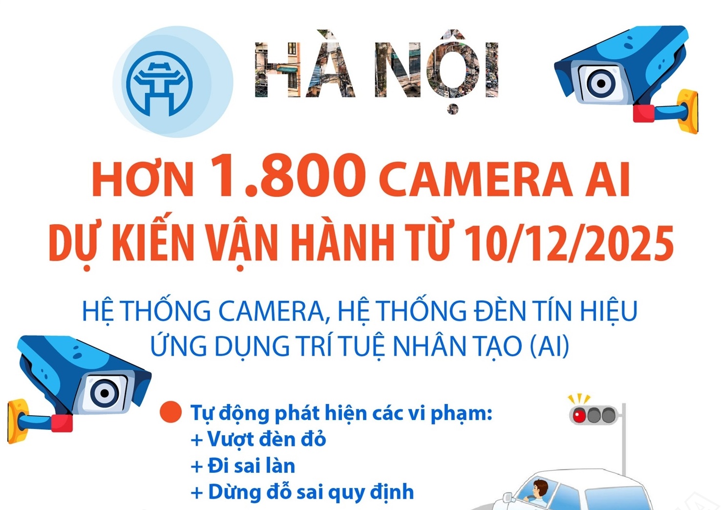 Hơn 1.000 camera AI sẽ được lắp đặt tại những vị trí nào trên địa bàn tỉnh Thanh Hóa?- Ảnh 2.