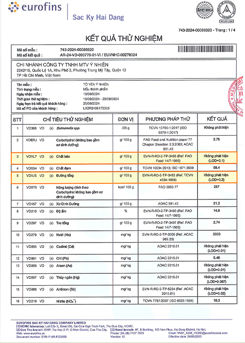 Yến sào Ý Nhiên tự tin công bố kết quả thử nghiệm dinh dưỡng- Ảnh 1.