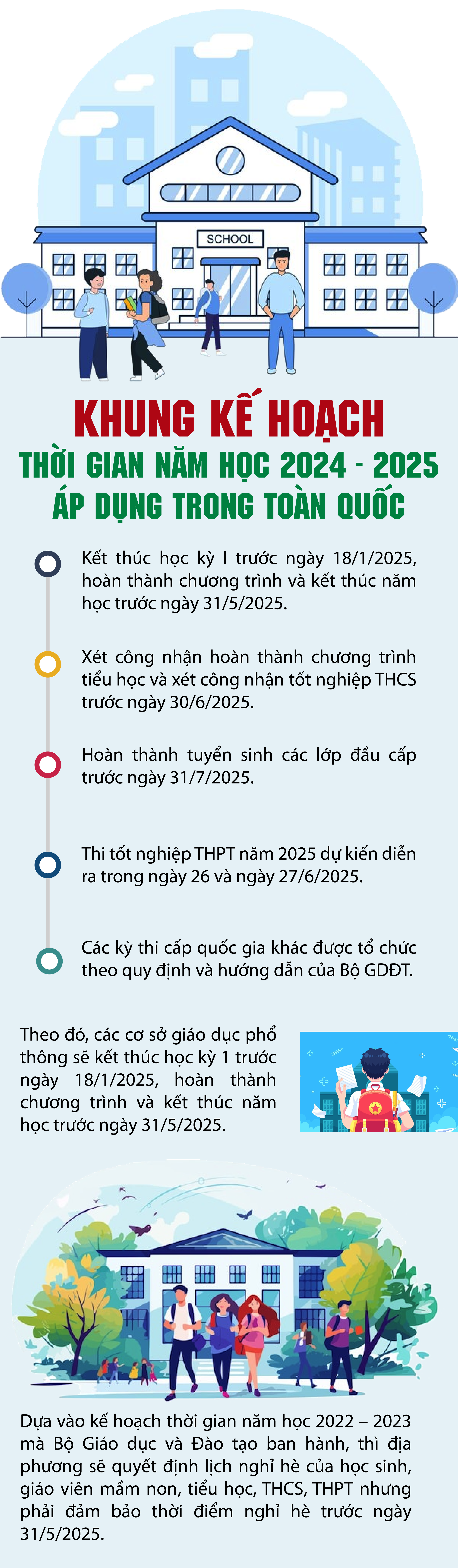 Lịch nghỉ hè của học sinh cả nước năm học 2024-2025- Ảnh 1.