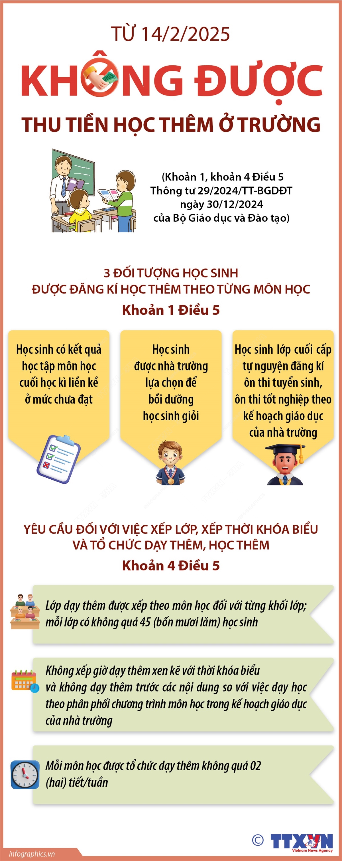 Từ 14/2, không được thu tiền học thêm ở trường- Ảnh 1.