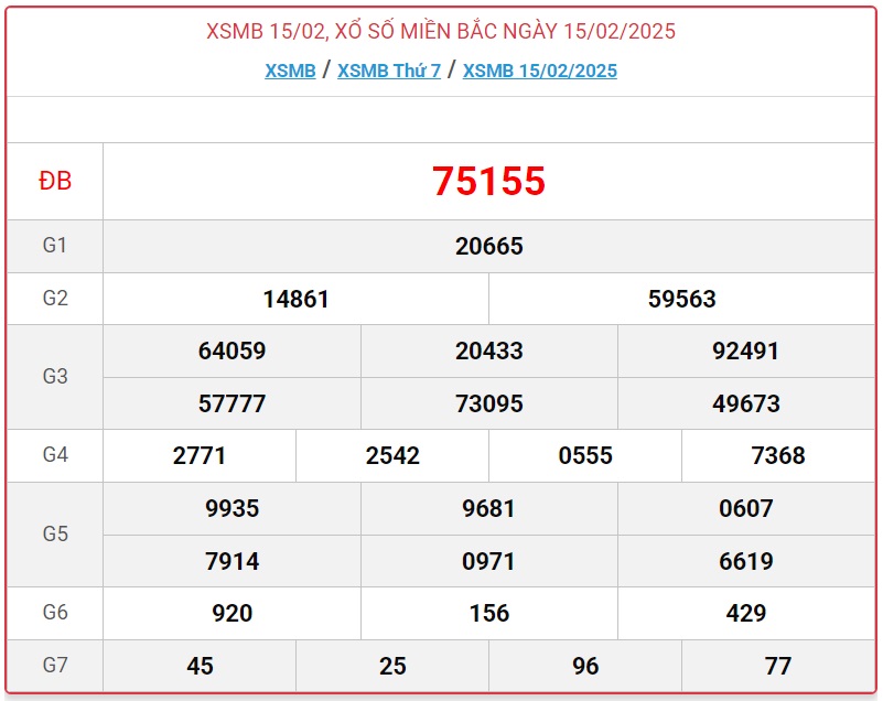 XSMB 18/3 - Kết quả xổ số miền Bắc hôm nay 18/3/2025 - KQXSMB ngày 18/3- Ảnh 32.