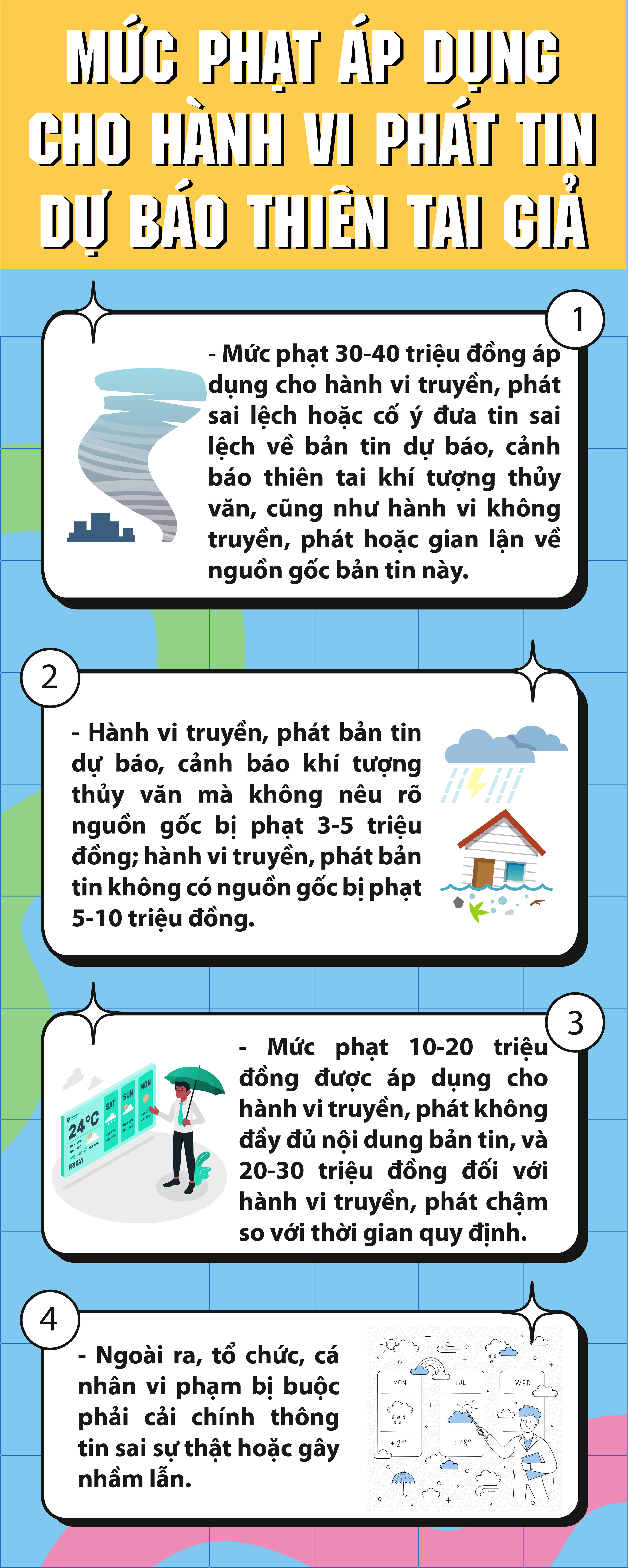 Phát tán sai dự báo thiên tai có thể bị phạt tới 40 triệu đồng- Ảnh 1.