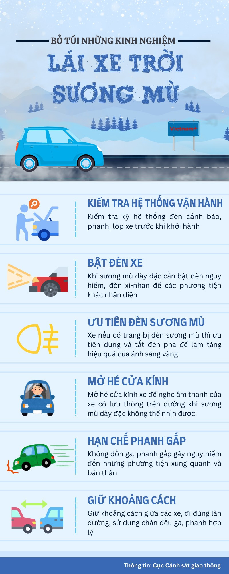 Tài xế tham gia giao thông thời tiết sương mù cần lưu ý những gì?- Ảnh 1.