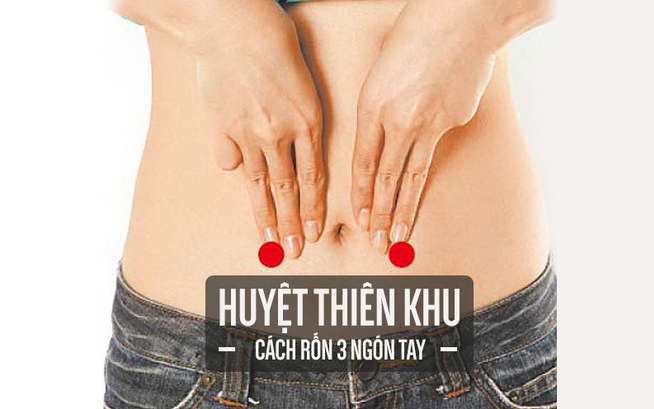 Bài tập cho người liệt ruột