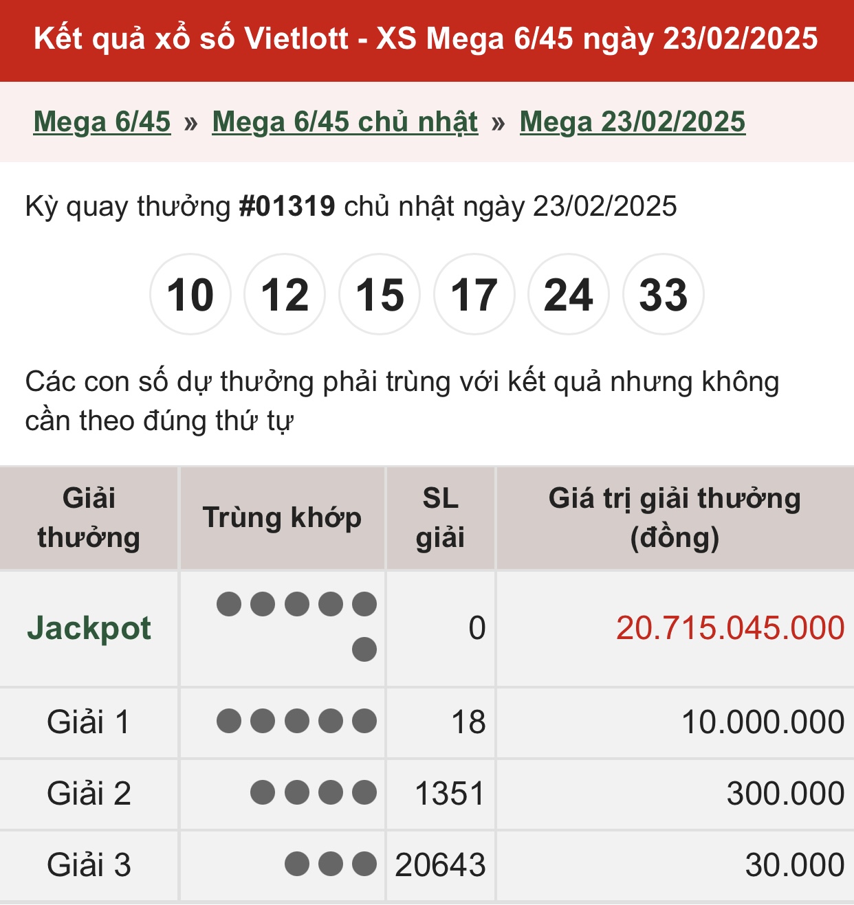 Vietlott 19/3 - Kết quả xổ số Vietlott hôm nay 19/3/2025 - Xổ số Mega 6/45 ngày 19/3- Ảnh 11.