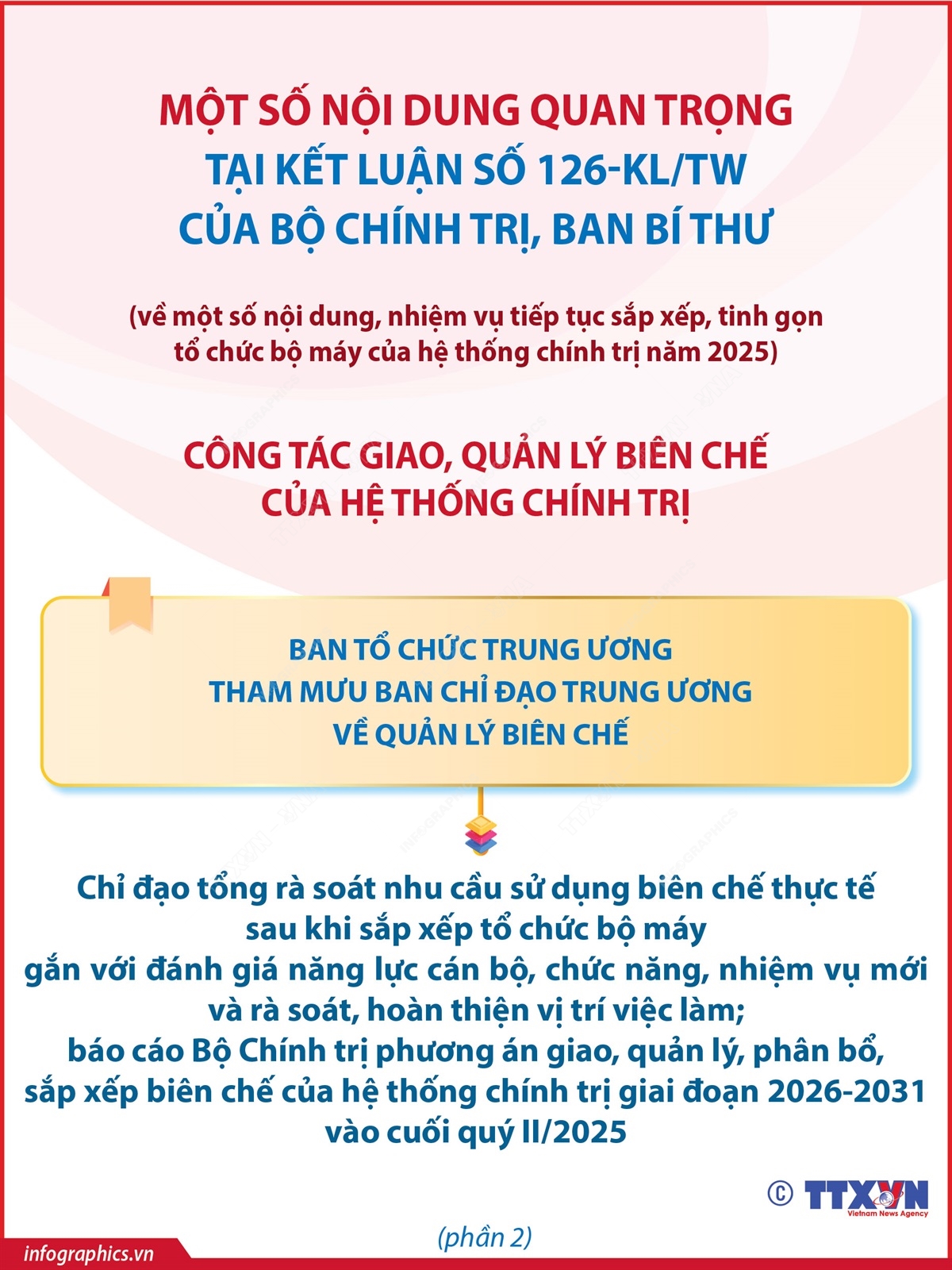 Một số nội dung quan trọng tại Kết luận số 126-KL/TW của Bộ Chính trị, Ban Bí thư- Ảnh 2.