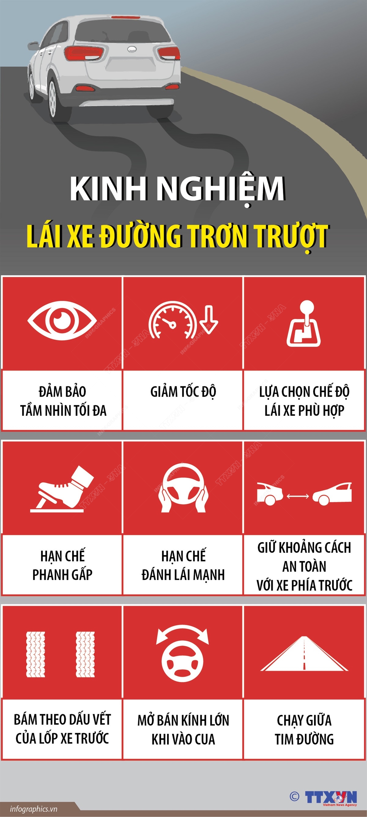 Kinh nghiệm lái xe khi đường trơn trượt- Ảnh 1.