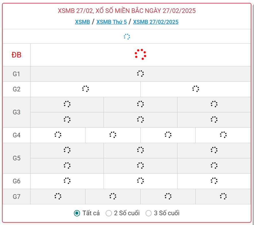 XSMB 27/2 - Kết quả xổ số miền Bắc hôm nay 27/2/2025 - KQXSMB ngày 27/2- Ảnh 1.