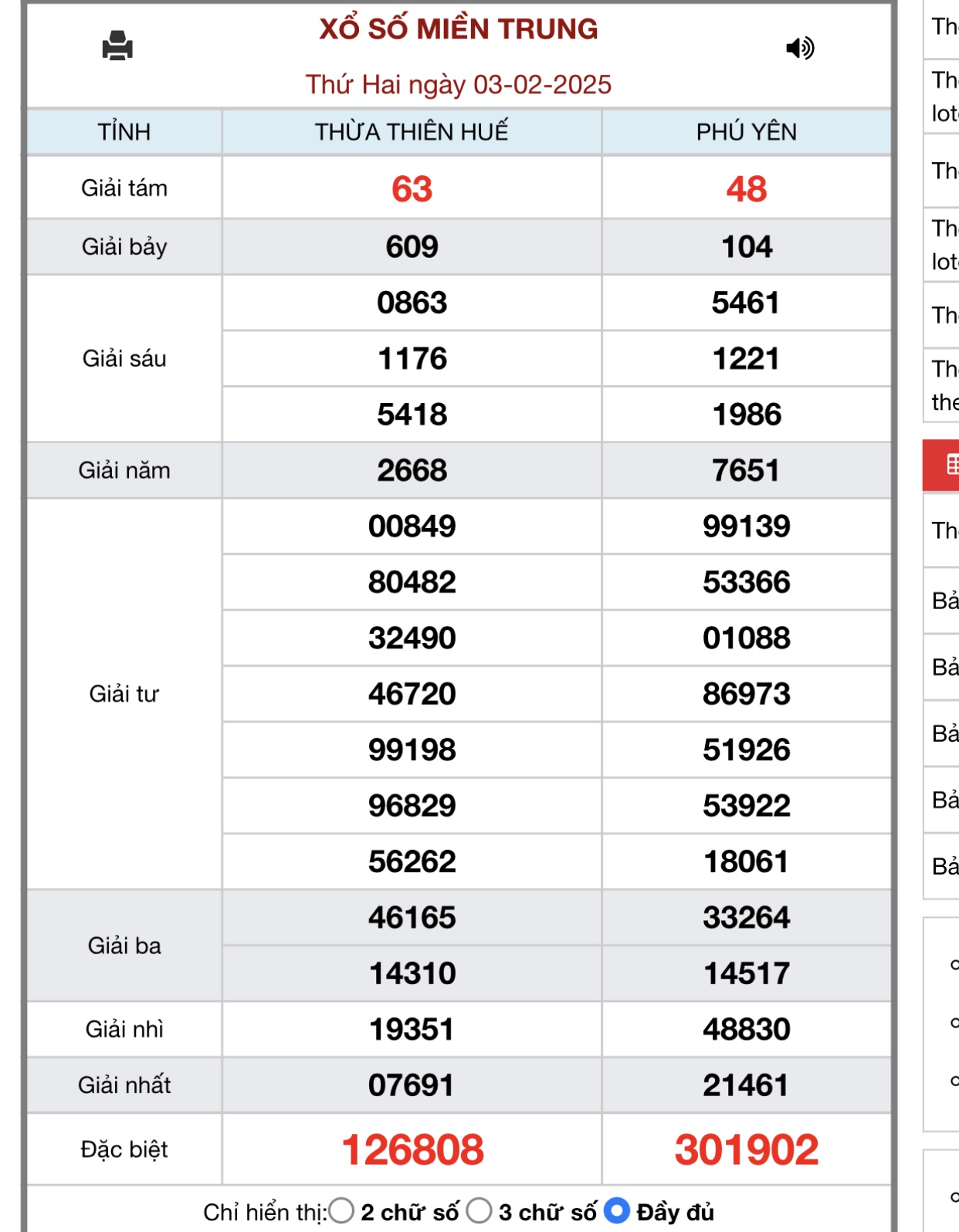 XSMT 15/3 - Kết quả xổ số miền Trung hôm nay 15/3/2025 - KQXSMT ngày 15/3- Ảnh 41.