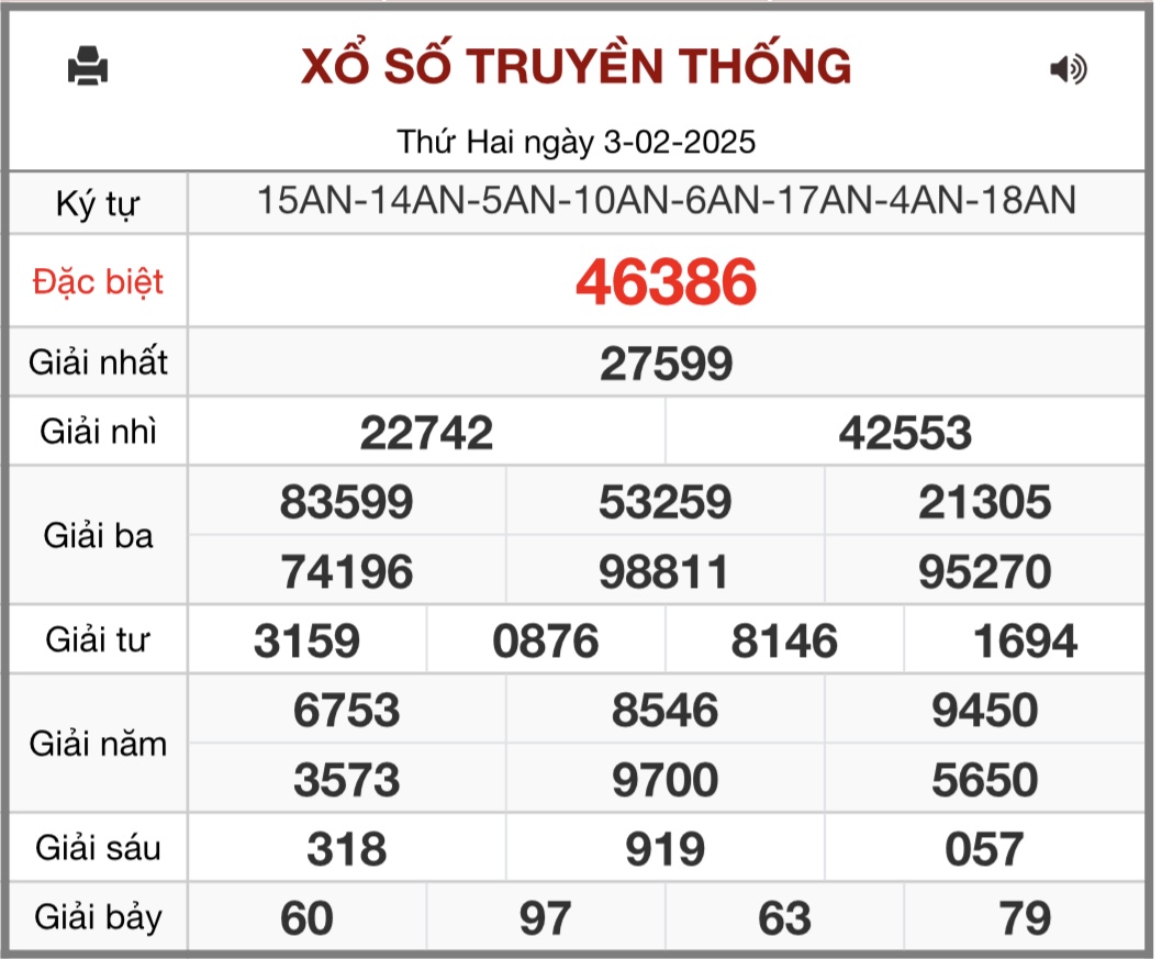 XSMB 17/3 - Kết quả xổ số miền Bắc hôm nay 17/3/2025 - KQXSMB ngày 17/3- Ảnh 43.