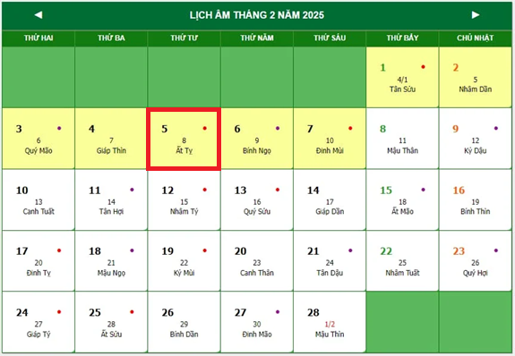 Lịch âm 5/2 - Âm lịch hôm nay 5/2 - Lịch vạn niên ngày 5/2/2025- Ảnh 1.