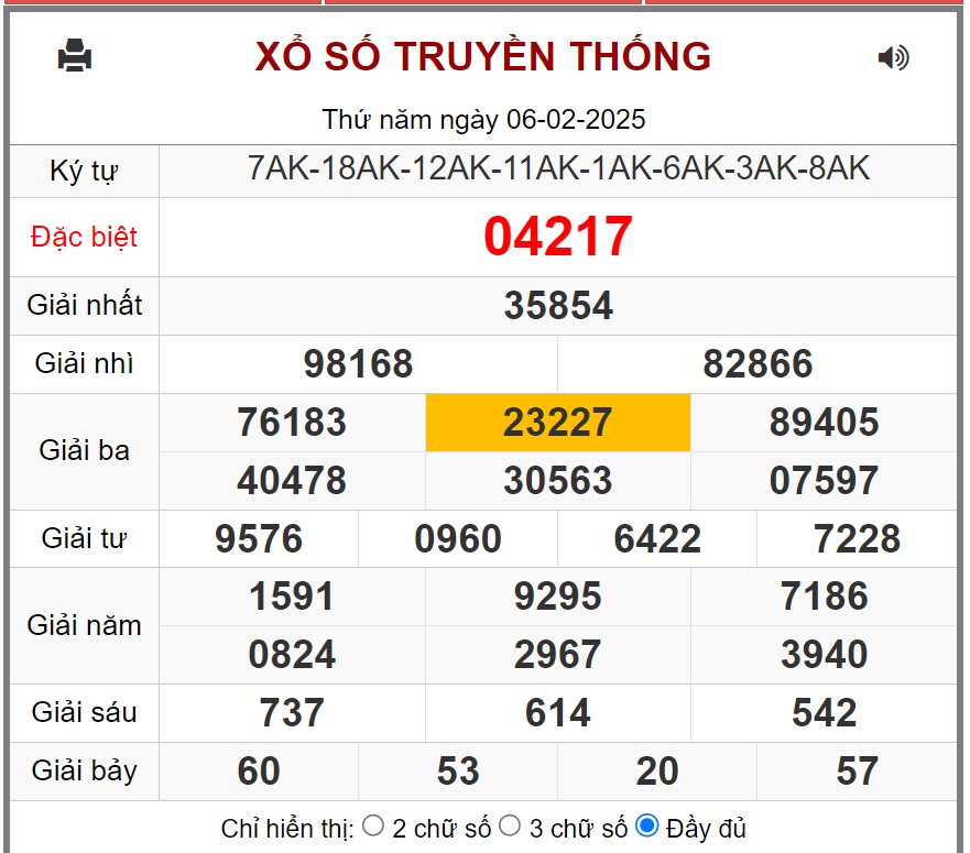 XSMB 7/2 - Kết quả xổ số miền Bắc hôm nay 7/2/2025 - KQXSMB ngày 7/2- Ảnh 2.