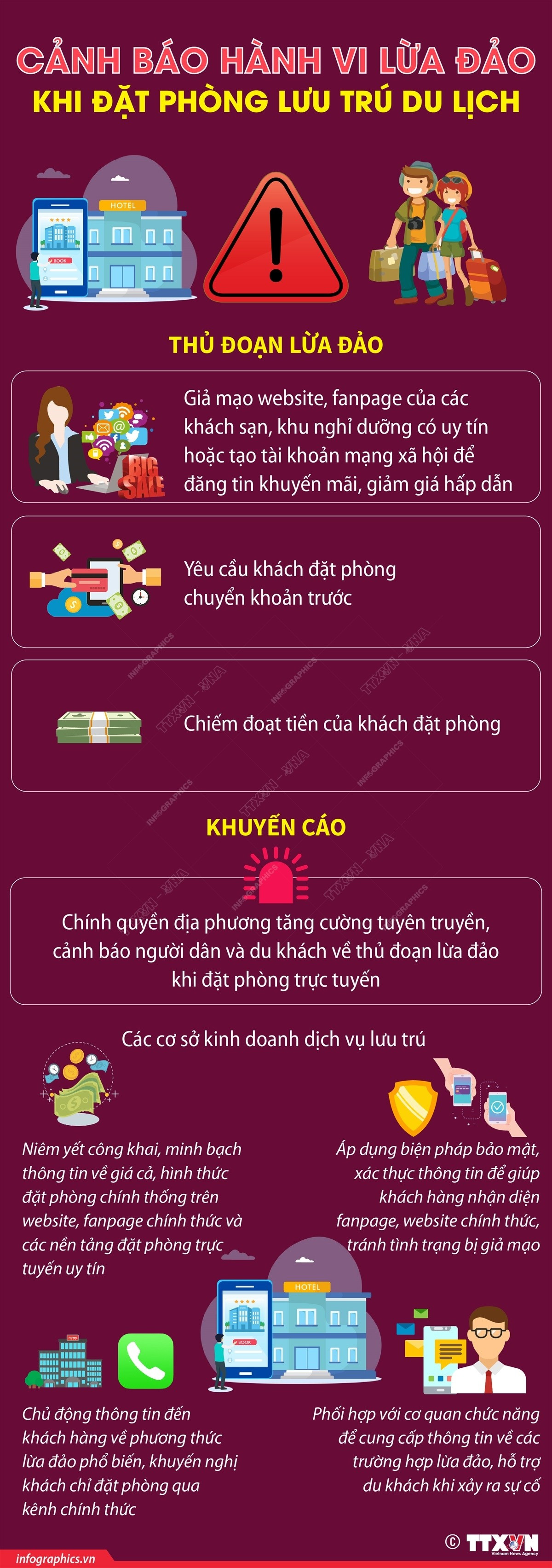 Cảnh báo hành vi lừa đảo khi đặt phòng lưu trú du lịch- Ảnh 1.