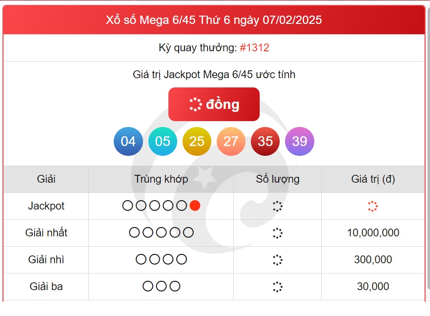 Vietlott 7/2 - Kết quả xổ số Vietlott hôm nay 7/2/2025 - Xổ số Mega 6/45 ngày 7/2- Ảnh 1.