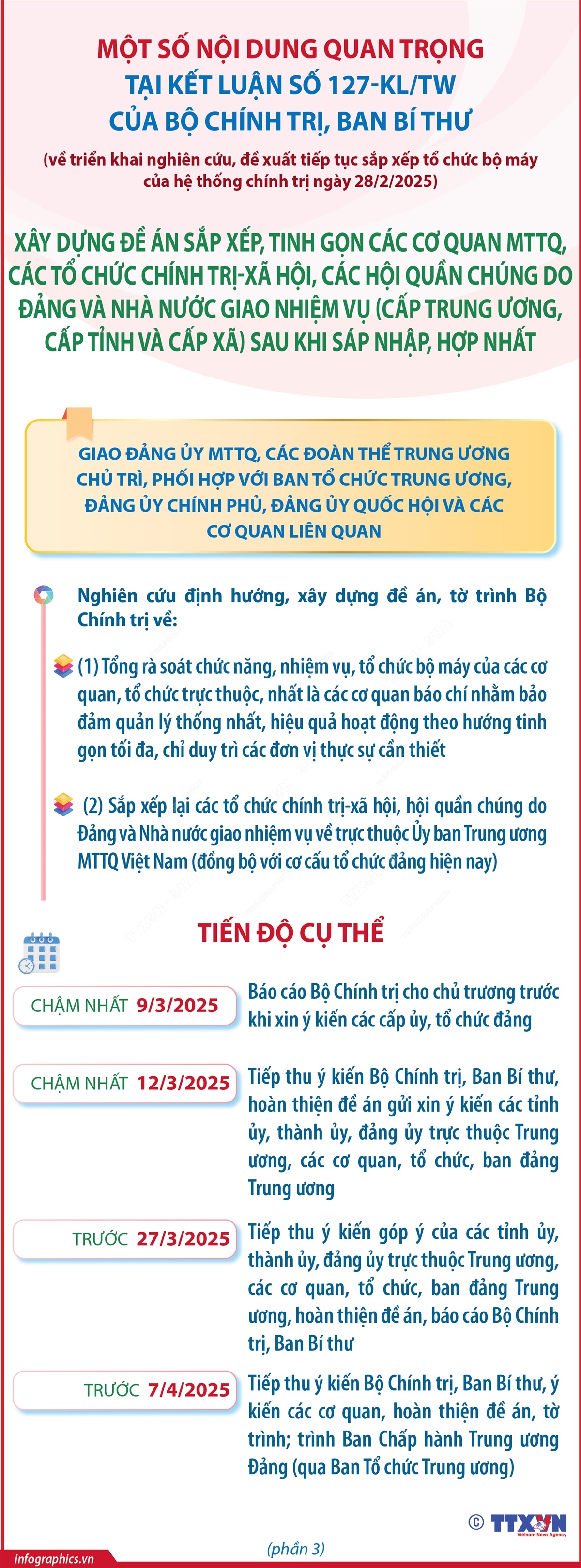 Một số nội dung quan trọng tại Kết luận số 127-KL/TW của Bộ Chính trị, Ban Bí thư- Ảnh 3.