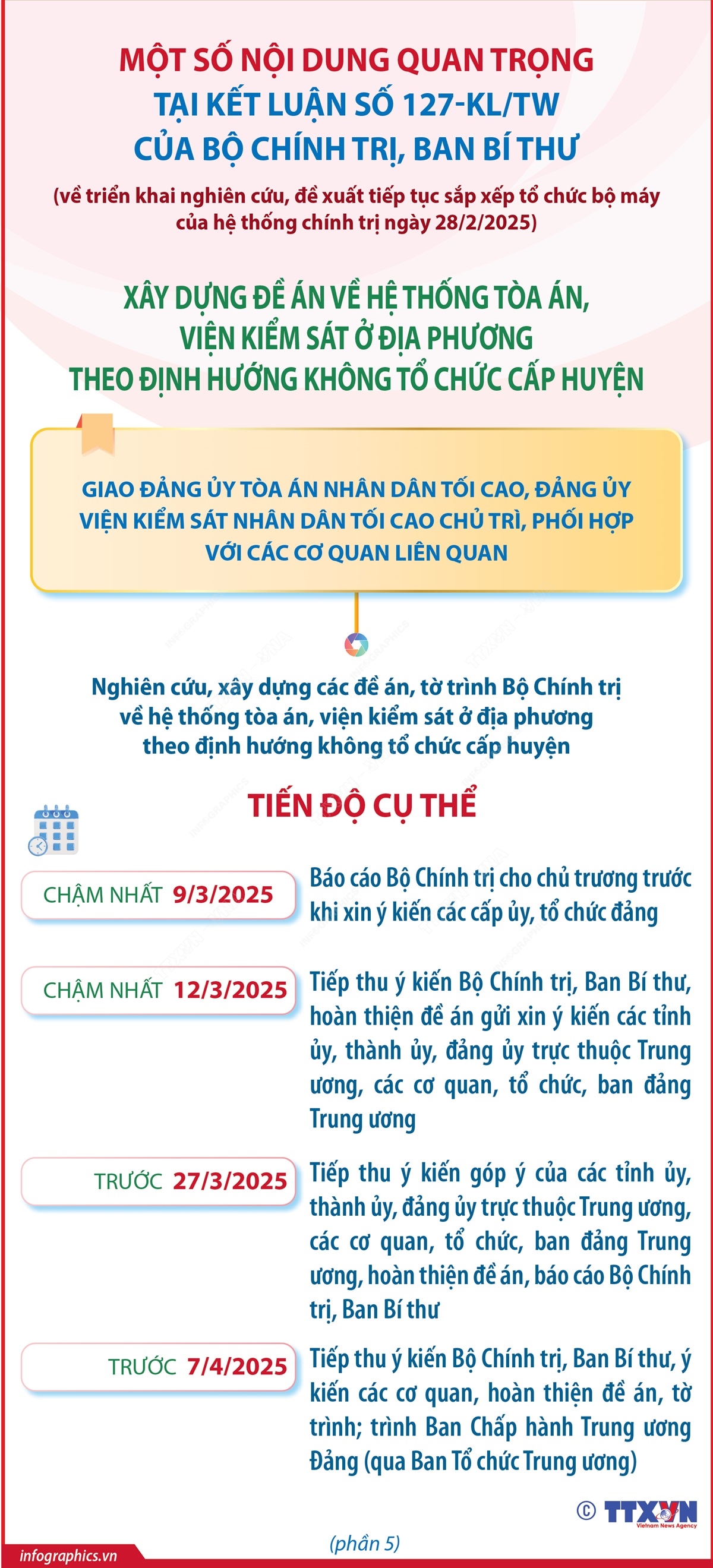 Một số nội dung quan trọng tại Kết luận số 127-KL/TW của Bộ Chính trị, Ban Bí thư- Ảnh 5.