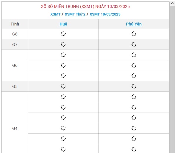 XSMT 10/3 - Kết quả xổ số miền Trung hôm nay 10/3/2025 - KQXSMT ngày 10/3- Ảnh 1.