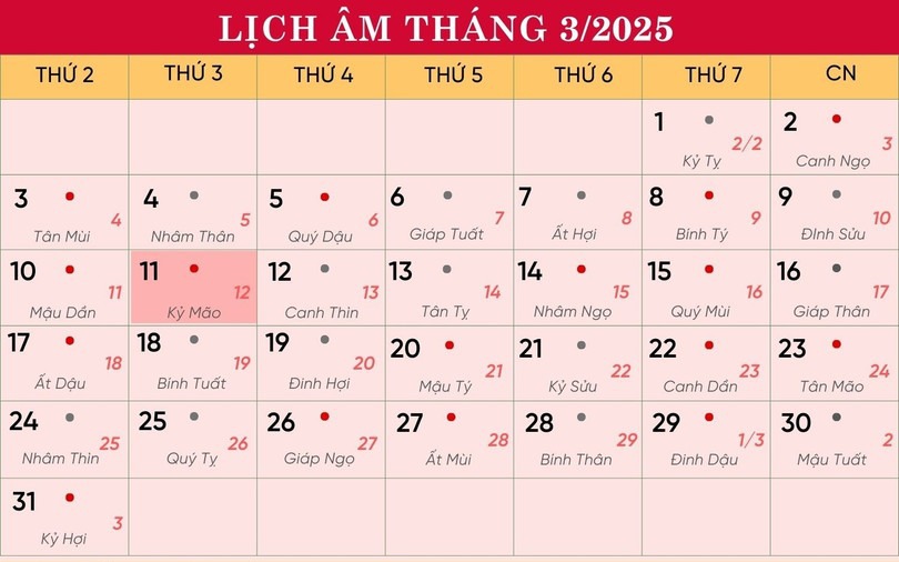 Lịch âm 11/3 - Âm lịch hôm nay 11/3 - Lịch vạn niên ngày 11/3/2025