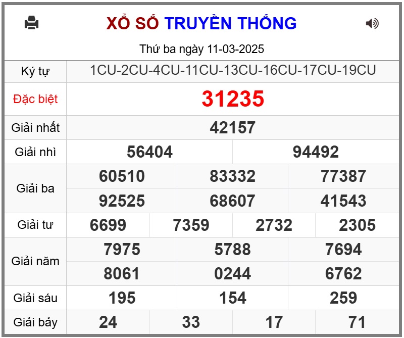 XSMB 17/3 - Kết quả xổ số miền Bắc hôm nay 17/3/2025 - KQXSMB ngày 17/3- Ảnh 7.