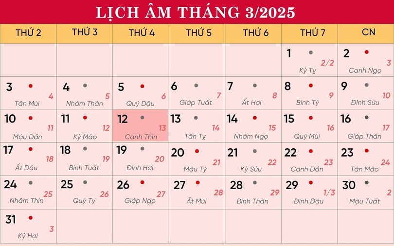 Lịch âm 12/3 - Âm lịch hôm nay 12/3 - Lịch vạn niên ngày 12/3/2025