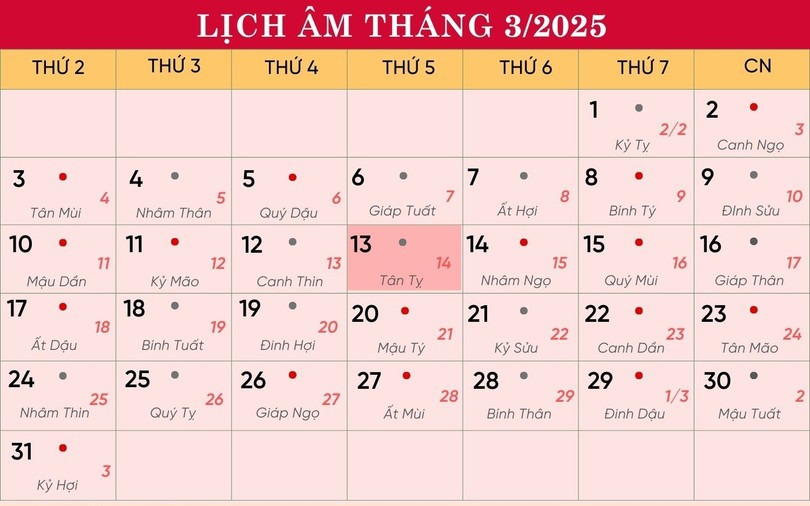 Lịch âm 13/3 - Âm lịch hôm nay 13/3 - Lịch vạn niên ngày 13/3/2025