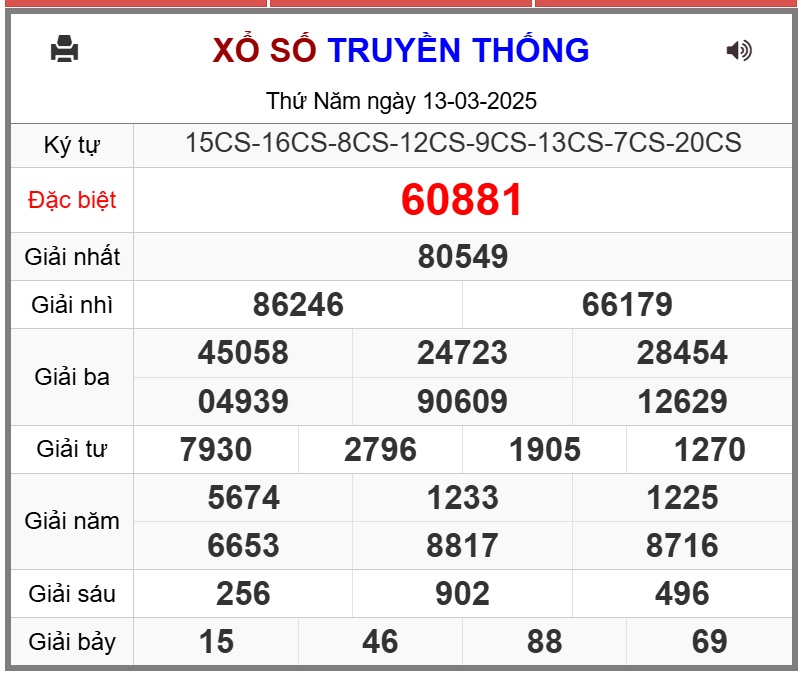 XSMB 22/3 - Kết quả xổ số miền Bắc hôm nay 22/3/2025 - KQXSMB ngày 22/3- Ảnh 10.