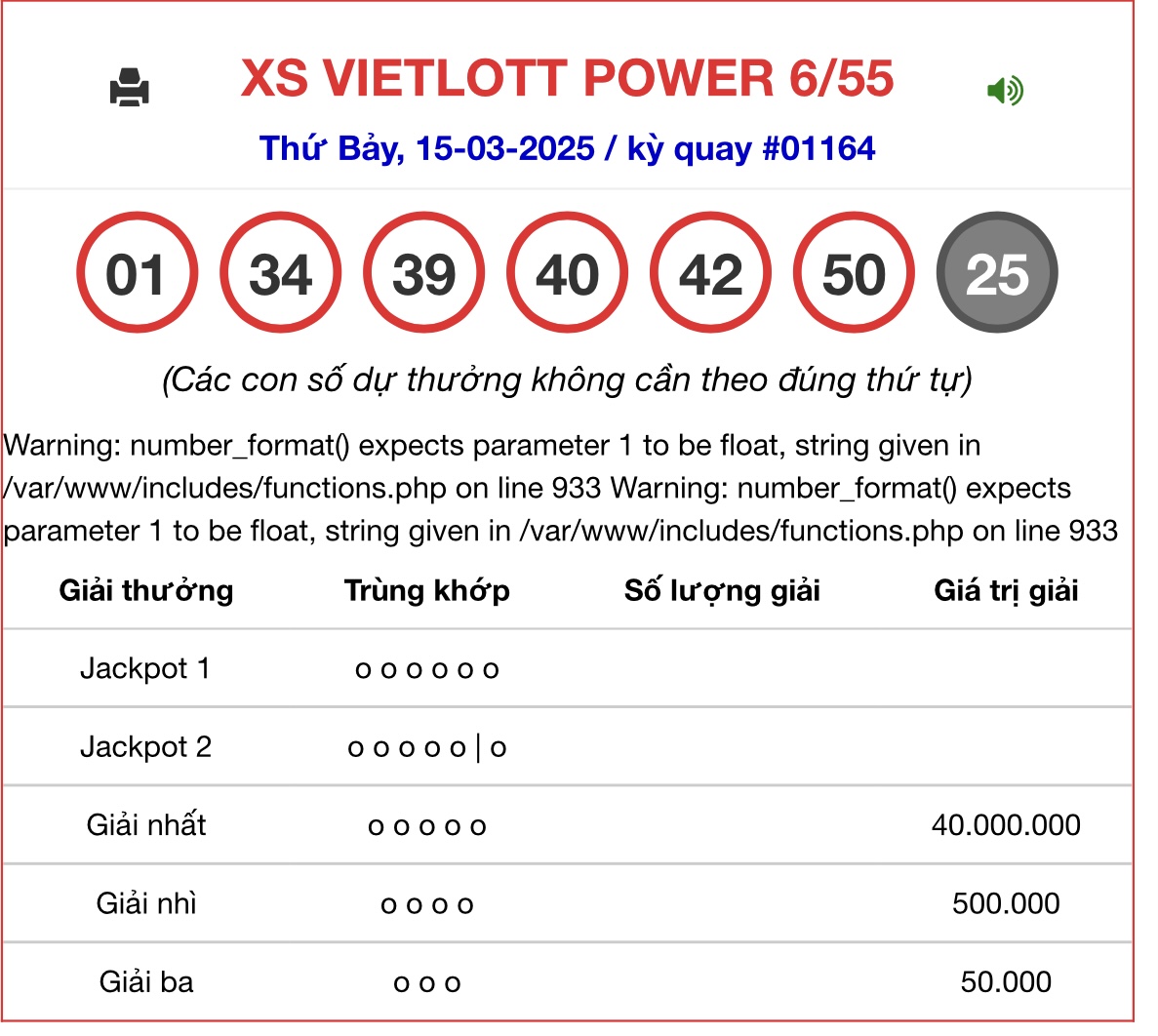 Vietlott 15/3 - Kết quả xổ số Vietlott hôm nay 15/3/2025 - Xổ số Power 6/55 ngày 15/3- Ảnh 1.