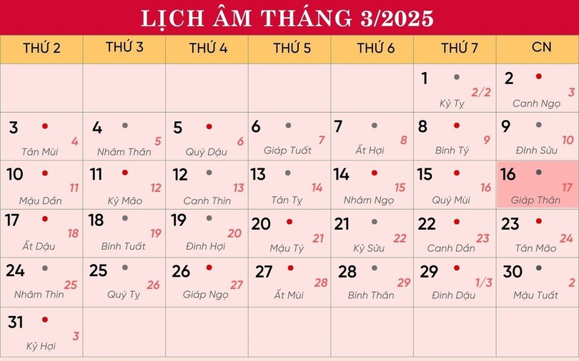 Lịch âm 16/3 - Âm lịch hôm nay 16/3 - Lịch vạn niên ngày 16/3/2025