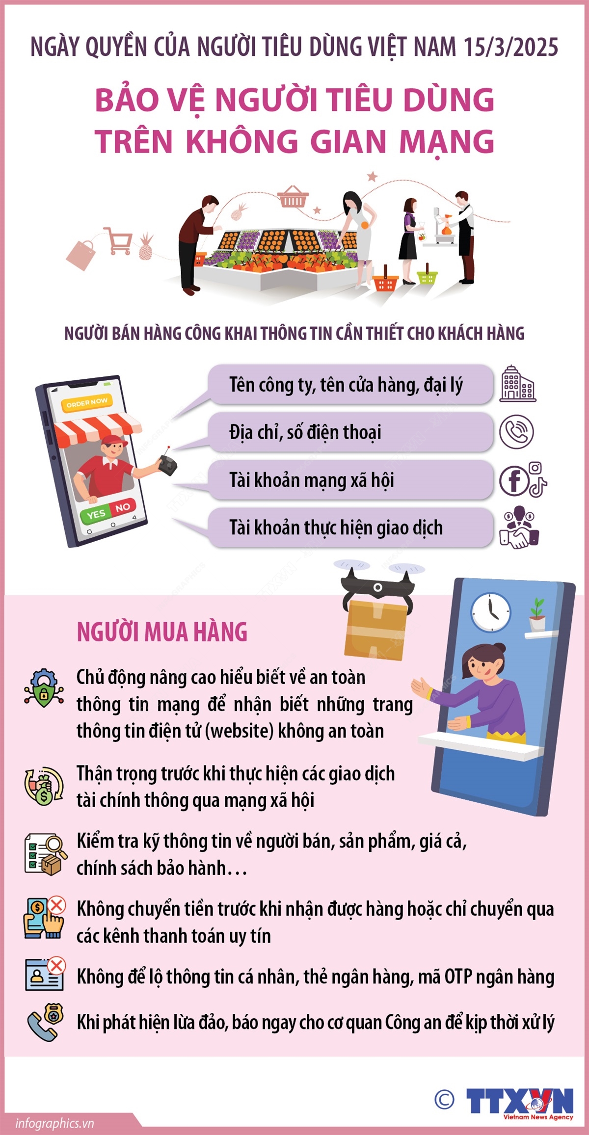 Bảo vệ người tiêu dùng trên không gian mạng- Ảnh 1.