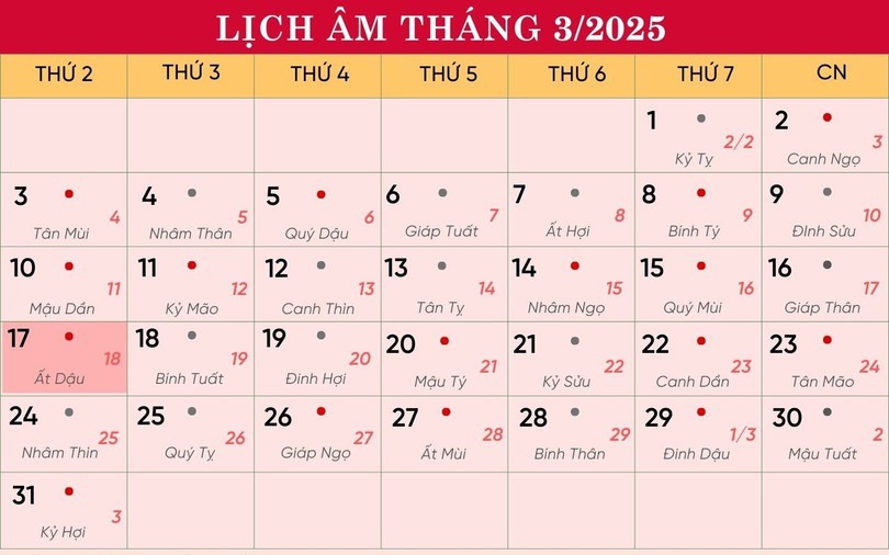 Lịch âm 17/3 - Âm lịch hôm nay 17/3 - Lịch vạn niên ngày 17/3/2025