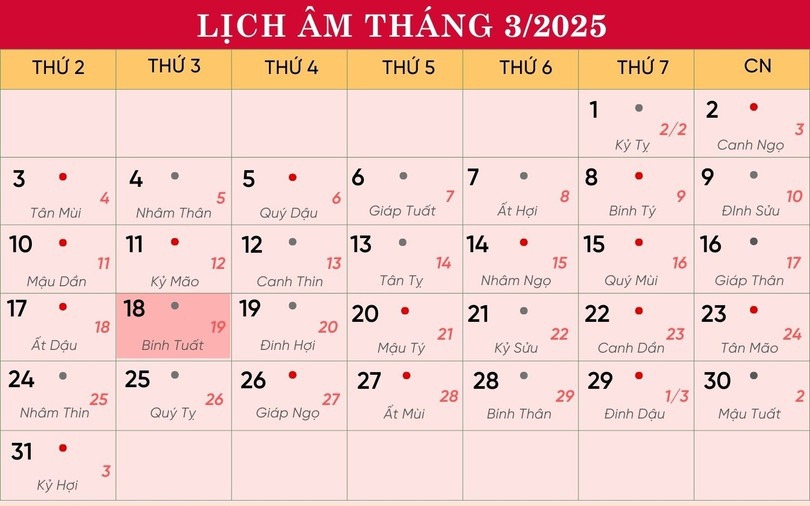 Lịch âm 18/3 - Âm lịch hôm nay 18/3 - Lịch vạn niên ngày 18/3/2025