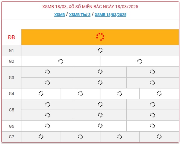 XSMB 18/3 - Kết quả xổ số miền Bắc hôm nay 18/3/2025 - KQXSMB ngày 18/3- Ảnh 1.