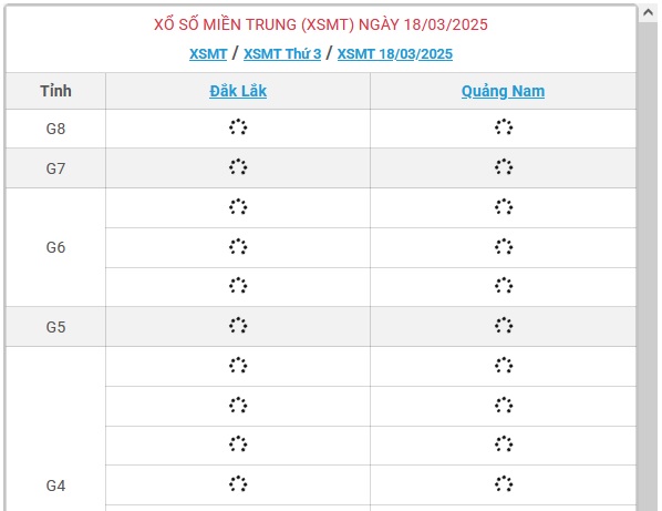 XSMT 18/3 - Kết quả xổ số miền Trung hôm nay 18/3/2025 - KQXSMT ngày 18/3- Ảnh 1.