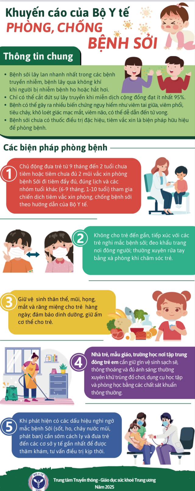 Bộ Y tế đảm bảo bố trí đủ, kịp thời vaccine phòng sởi tới các địa phương- Ảnh 3.