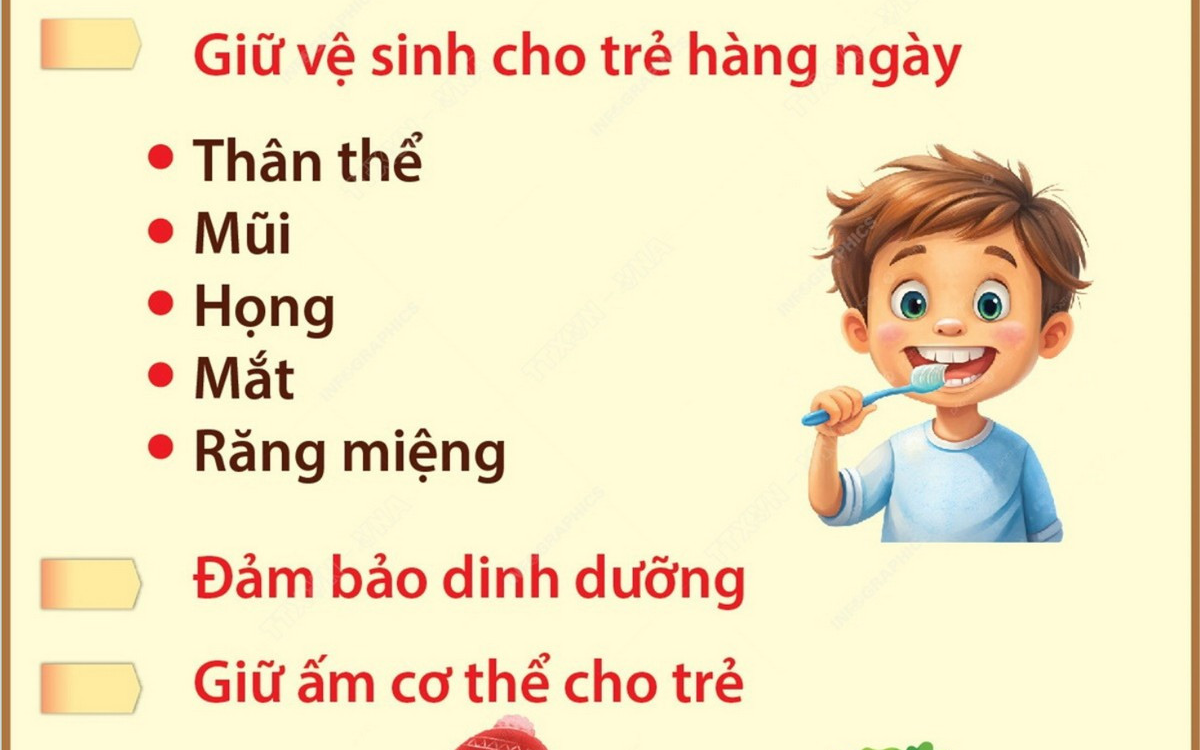 [Infographic] Khuyến cáo của Bộ Y tế phòng chống bệnh sởi