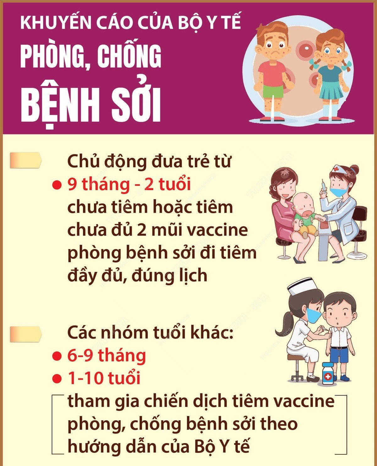 [Infographic] Khuyến cáo của Bộ Y tế phòng chống bệnh sởi- Ảnh 1.