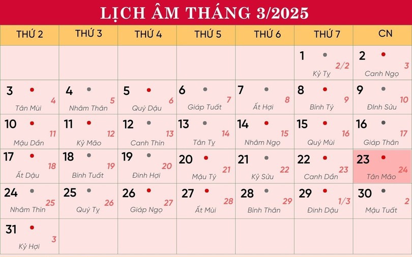 Lịch âm 23/3 - Âm lịch hôm nay 23/3 - Lịch vạn niên ngày 23/3/2025