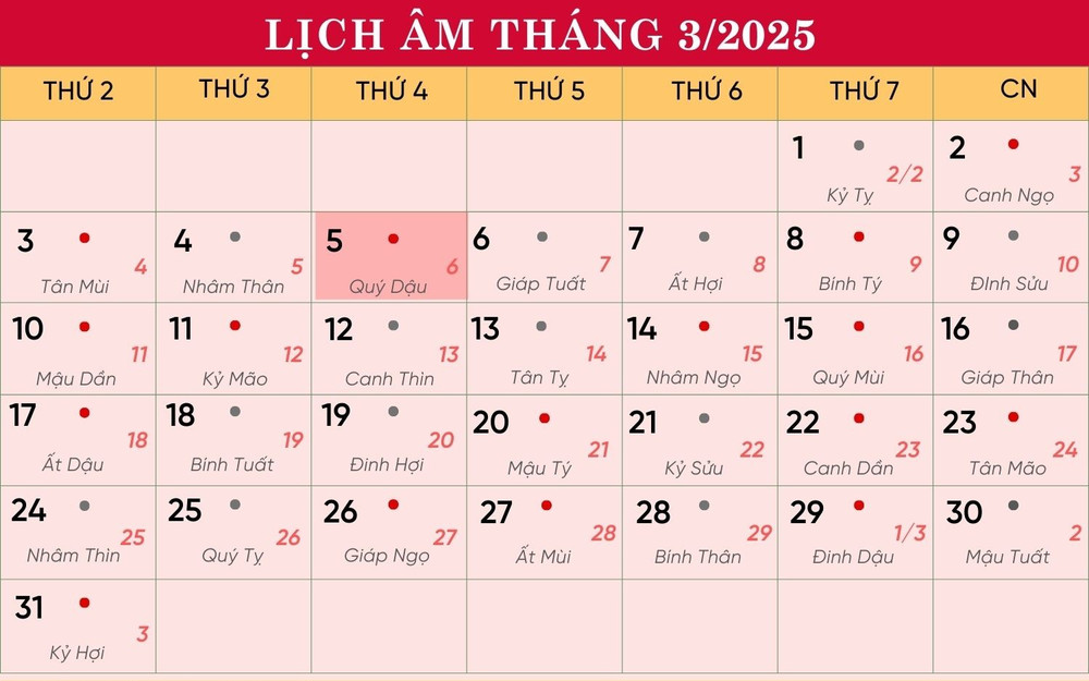 Lịch âm 5/3 - Âm lịch hôm nay 5/3 - Lịch vạn niên ngày 5/3/2025