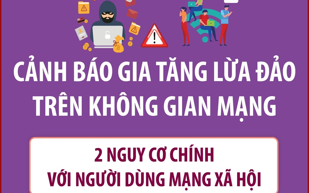 Cảnh báo gia tăng lừa đảo trên không gian mạng