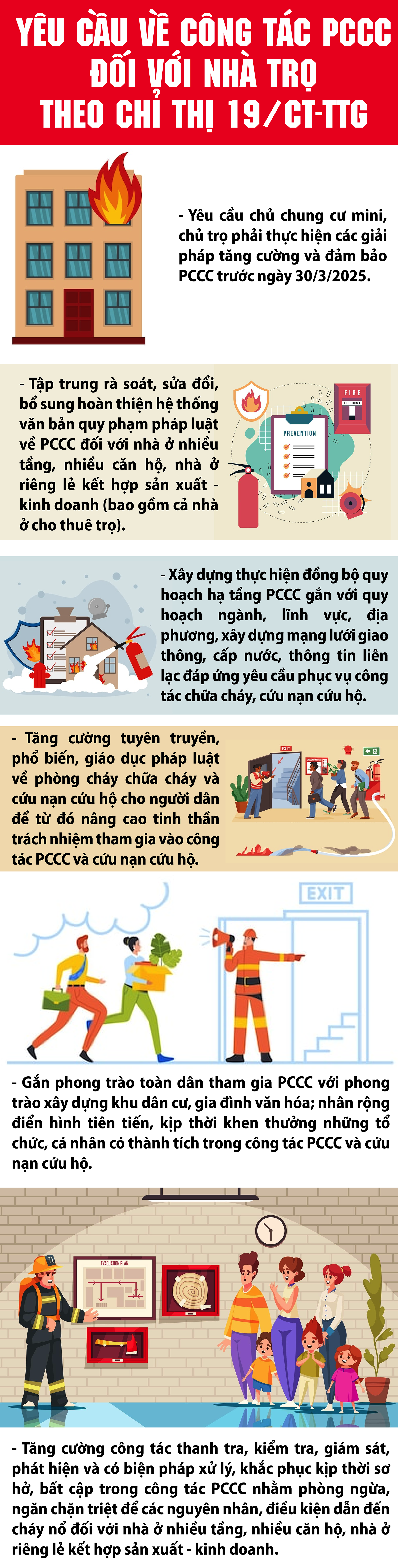 Hết tháng 3/2025, nhà trọ không đáp ứng điều kiện này phải dừng hoạt động- Ảnh 1.